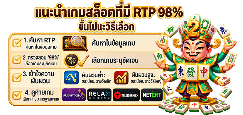 เกมสล็อต RTP 98%